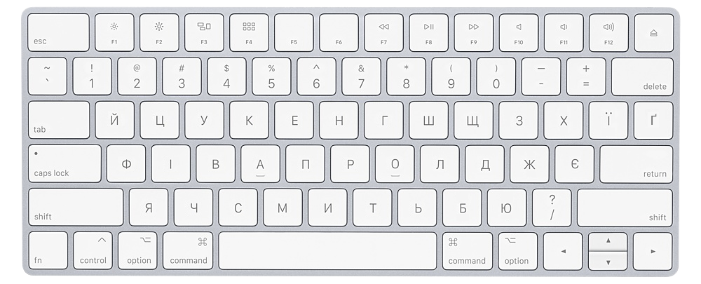 Ukrainian keyboard (standard layout)